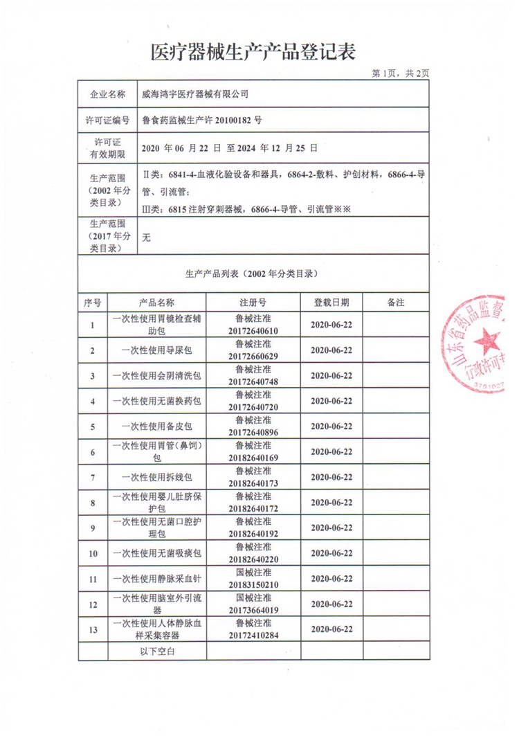 醫療器械生產登記表1